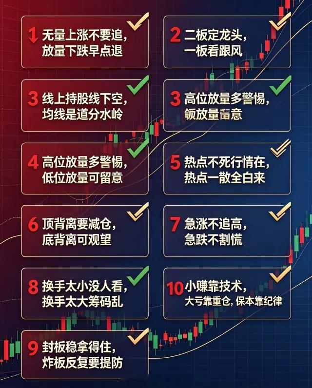 炒股实践口诀    点 赞+关注不迷路  无量上涨不要追，放量下跌早点退上涨没有