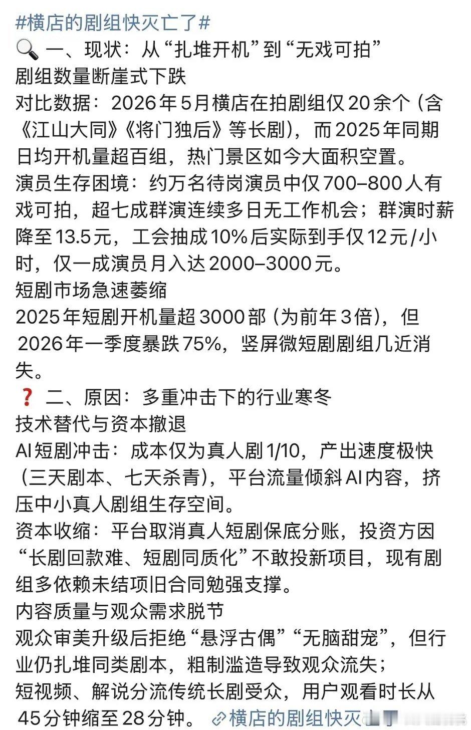 横店目前开机剧组不超过20个，一边是各种🍉很多平台片单批发一堆，一边是开不起来