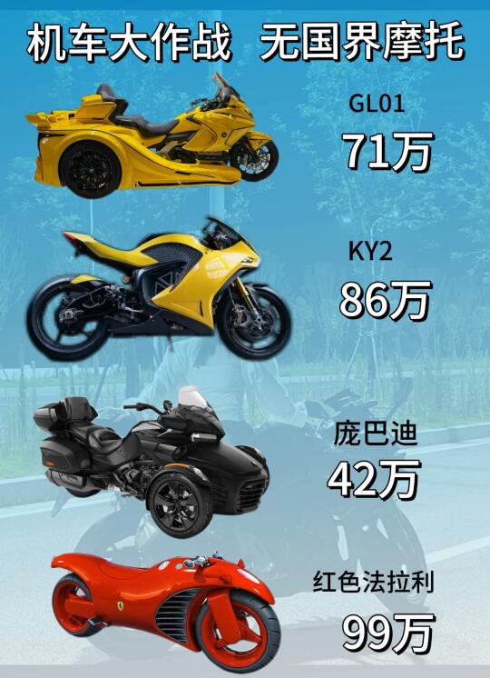 机车大作战 无国界摩托