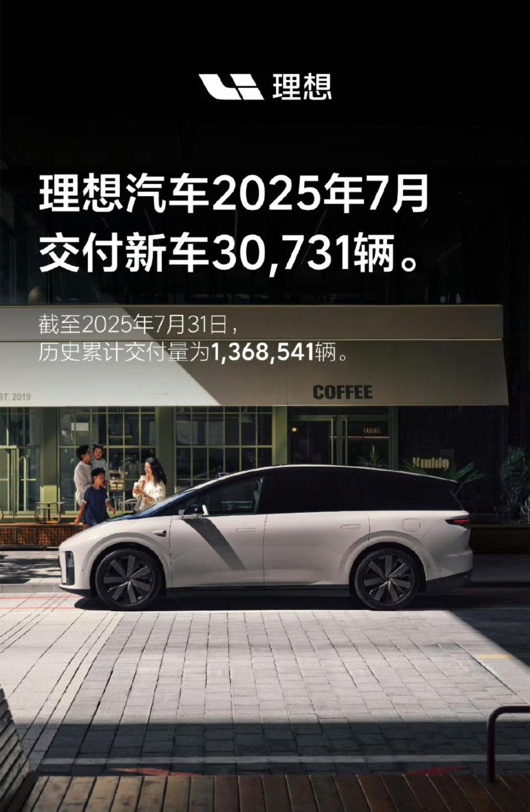 理想7月份交付量也在3万+台，新的纯电成员i8已经上市，不过8月才开始交付。最近