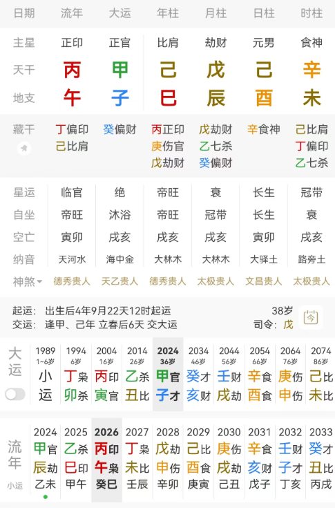 栾念尚之桃坐腿吻 井柏然，己巳 戊辰 己酉。己土男生于辰月，劫财当令，月上戊土劫