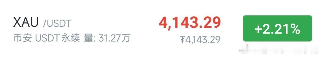 黄金隔夜多已落袋，短线现价4143-4150可以吃波小回踩，看4100-4110