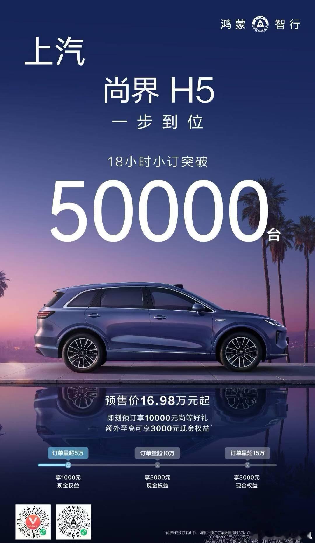 尚界h5 这个势头有点猛啊[doge][doge]，感觉破10万轻轻松松！智界及