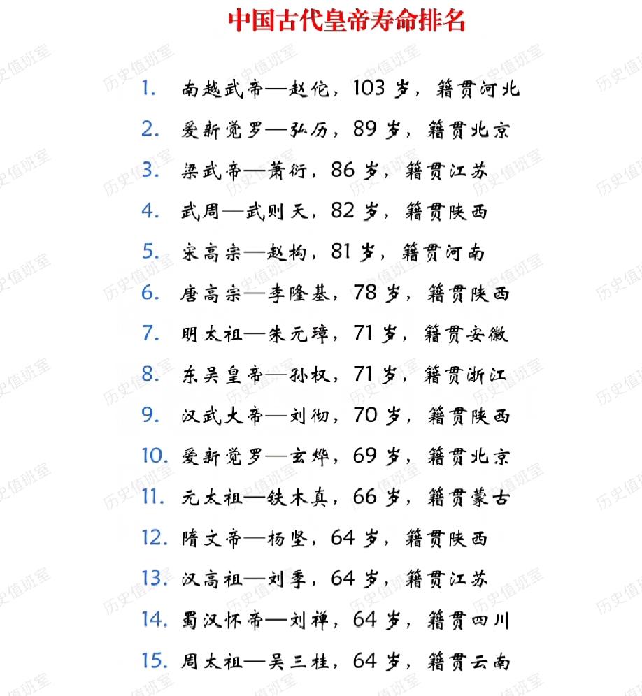 别把亲戚看得太重，亲戚关系，其实都很庸俗！亲戚关系感悟 

不信你看战国时的苏秦