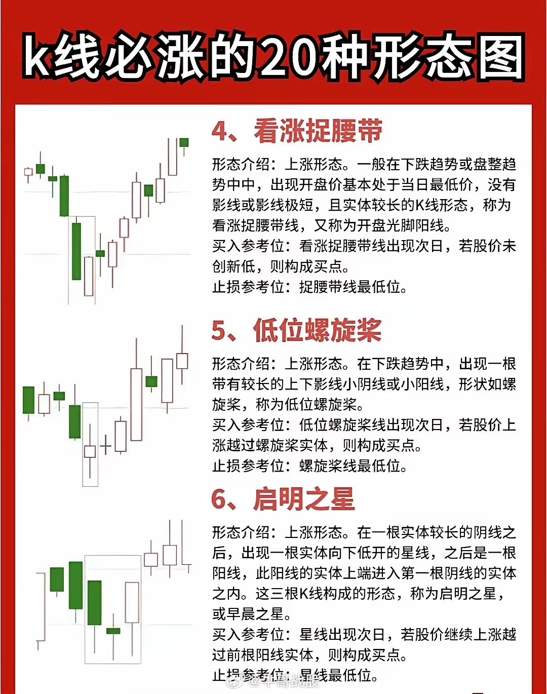 A股：怪事天天有，A股特别多，股市上所谓的知识很多，可谓浩如烟海，但无论你如何努