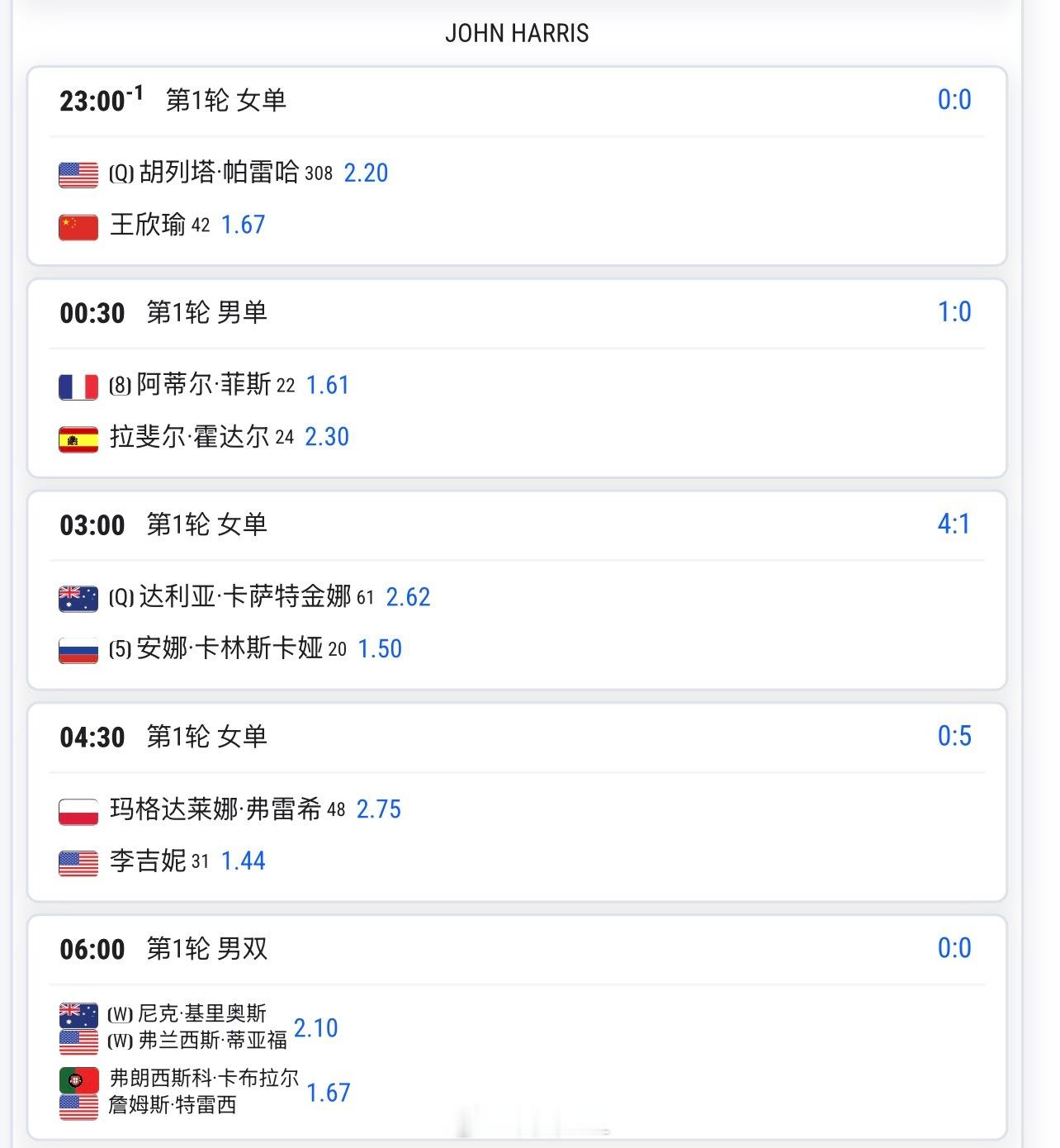 今晚23:00 🇨🇳王欣瑜1.67 vs 帕勒哈2.2预测这场比分是__？网