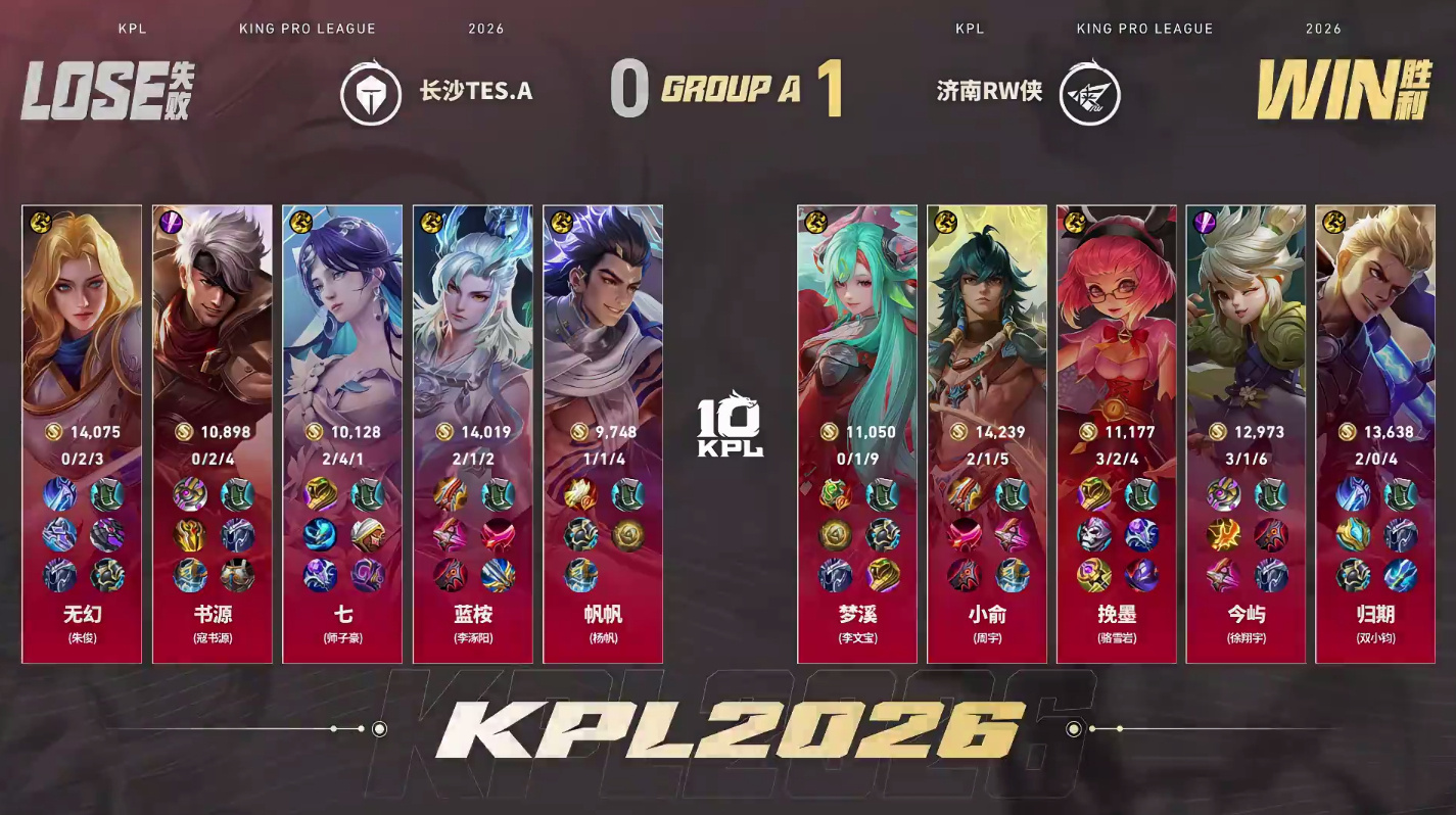 归期狂铁不死战神RW对战TES   济南RW侠 1:0 长沙TES.AMVP：狂