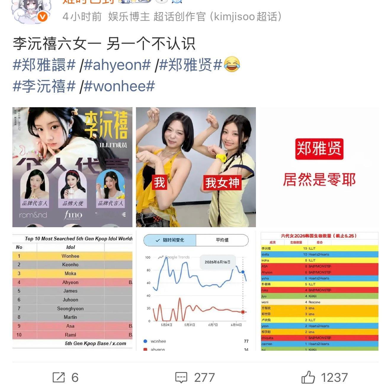 好心酸吧李沅禧争六女一成绩都凑不出一个九宫格啊
