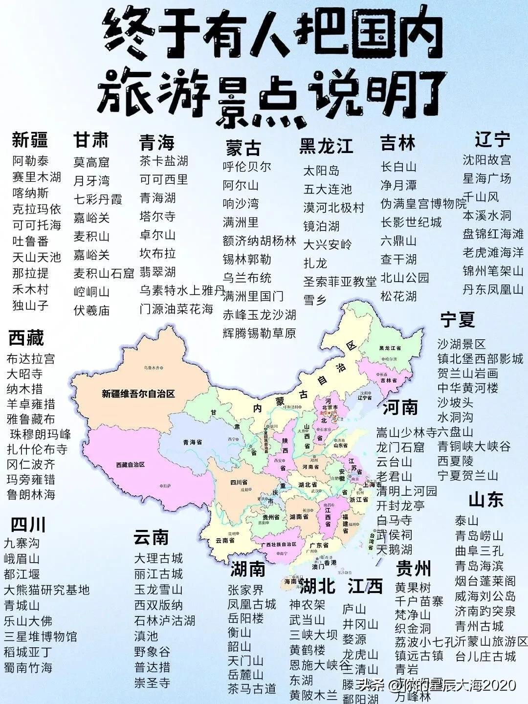 国内旅游景点大全