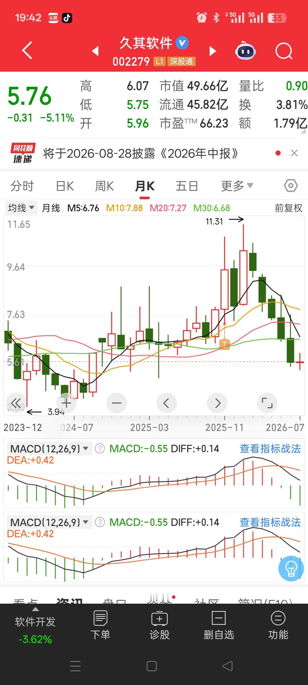 一位股民在股吧里发视频崩溃难耐，满心委屈无处诉说。

去年8元重仓买入60000