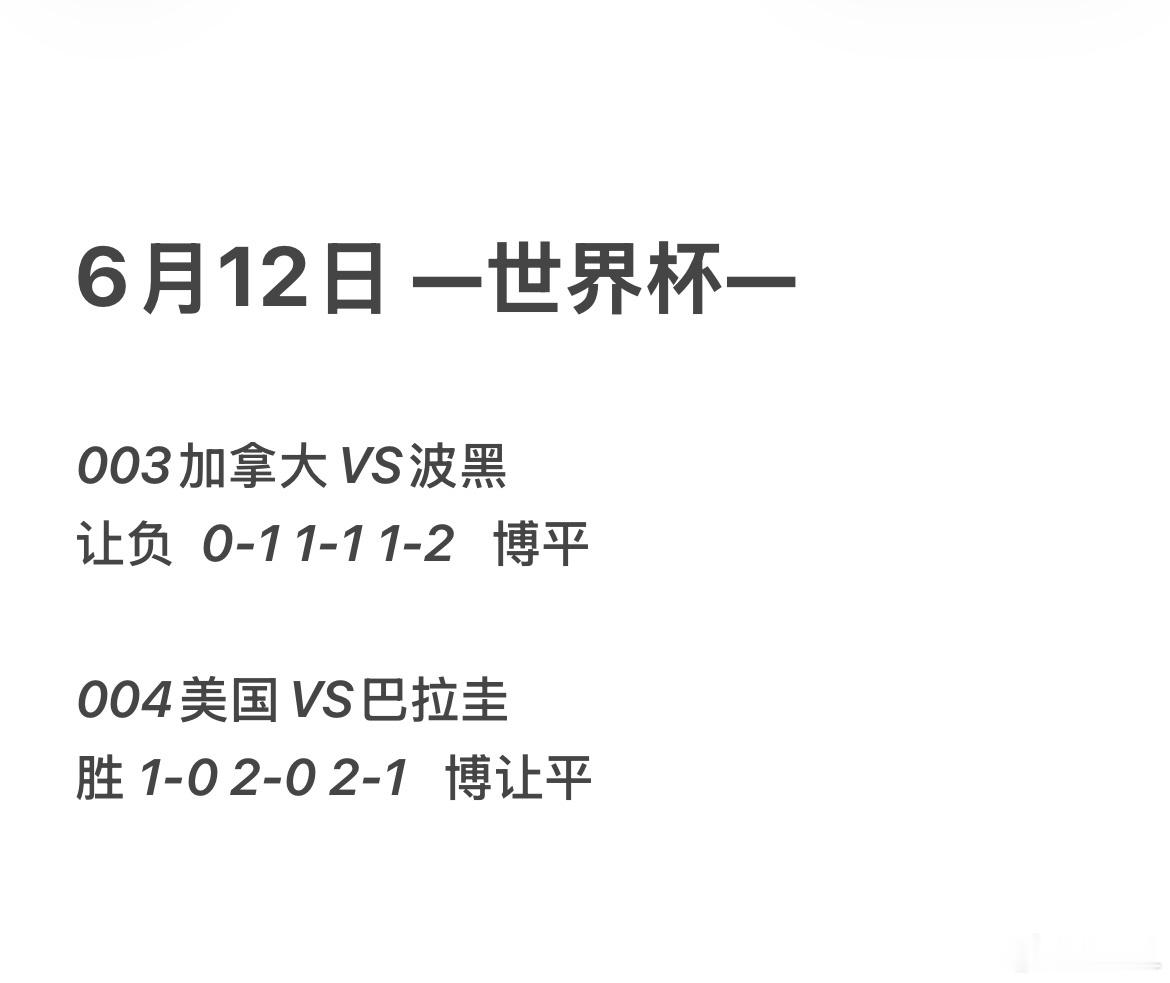 再接再厉，再创辉煌✊003 加拿大VS波黑004美国VS巴拉圭美加墨世界杯世界杯