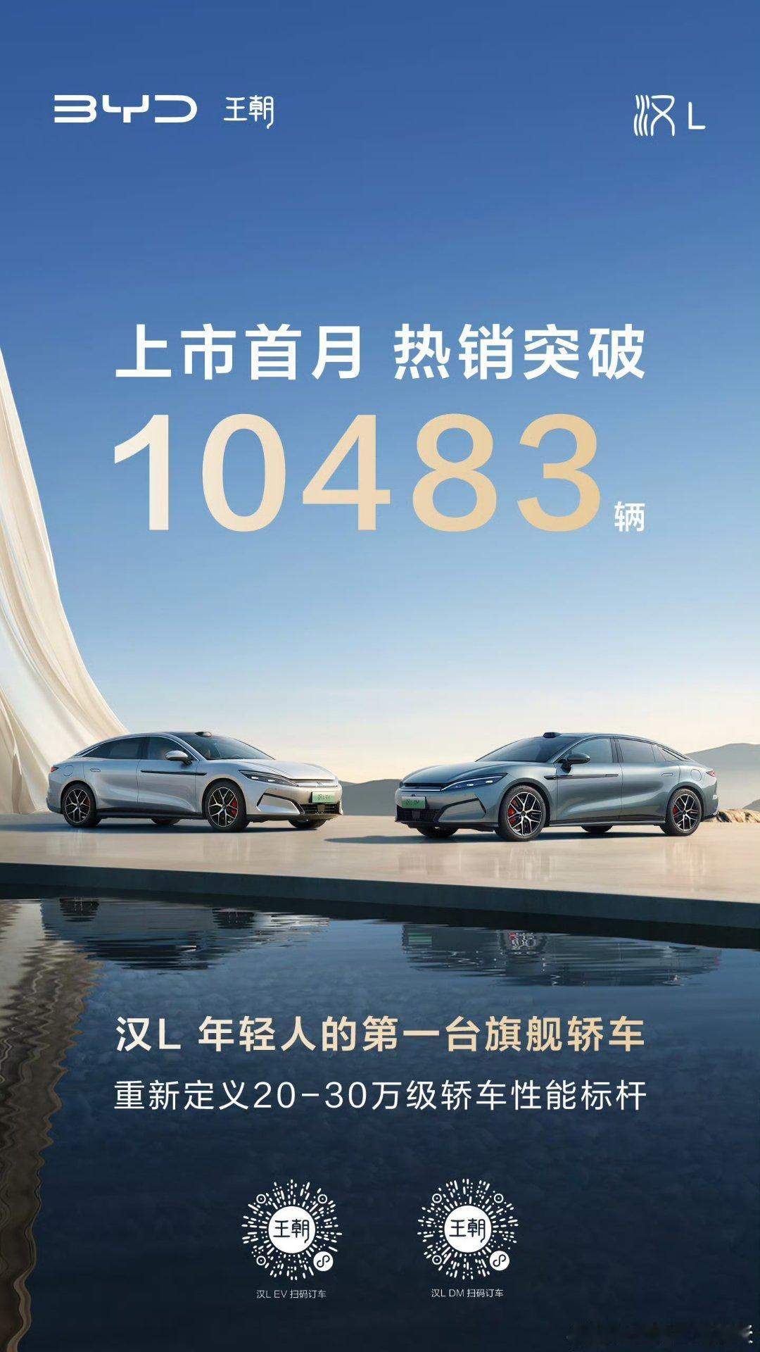 比亚迪汉 L、唐 L 上市首月销量破万。汉 L 销量 10483 辆，唐 L 销