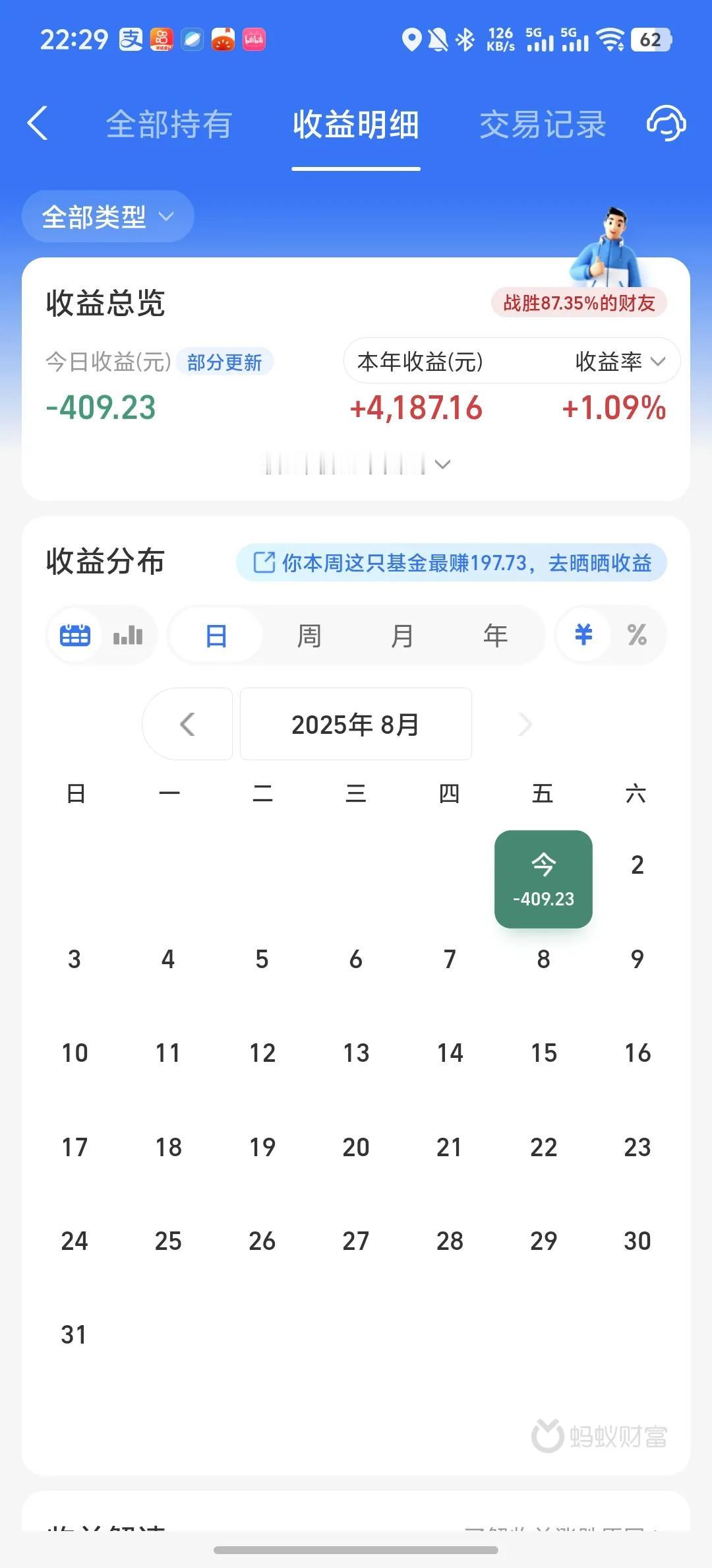 今天收益更新了，收益率为-0.5%，又是吃面的一天。今天已经是连续三天大跌了，市