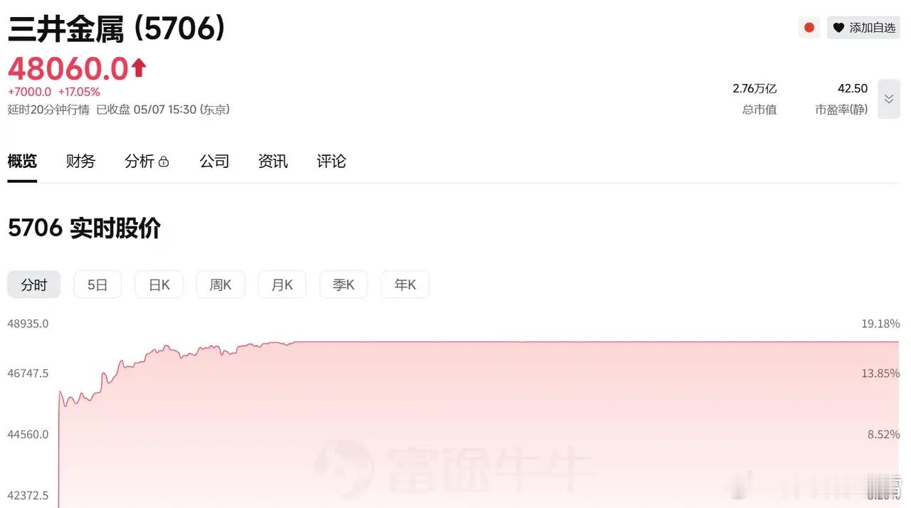PCB板块二选一选铜箔。Q布利空传闻，此前，因英伟达下一代技术“Kyber”对信