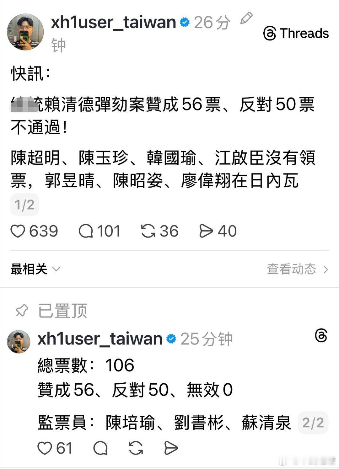 最新消息！国民党发起的弹劾赖清德的提案今天进行了投票，56票赞成，50票反对，未