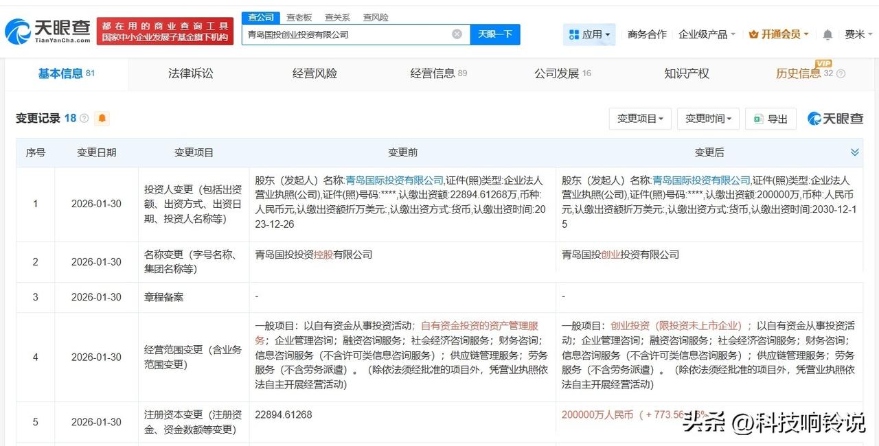 【青岛国投创业投资公司增资至20亿 青岛国投创业投资公司完成更名】
天眼查App