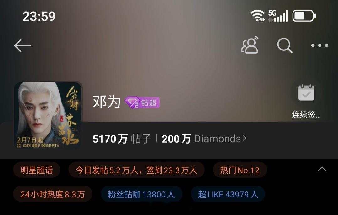 小仙准时准点，说到做到邓为昨日超话数据发帖量突破5.2万+，超like4.3万+
