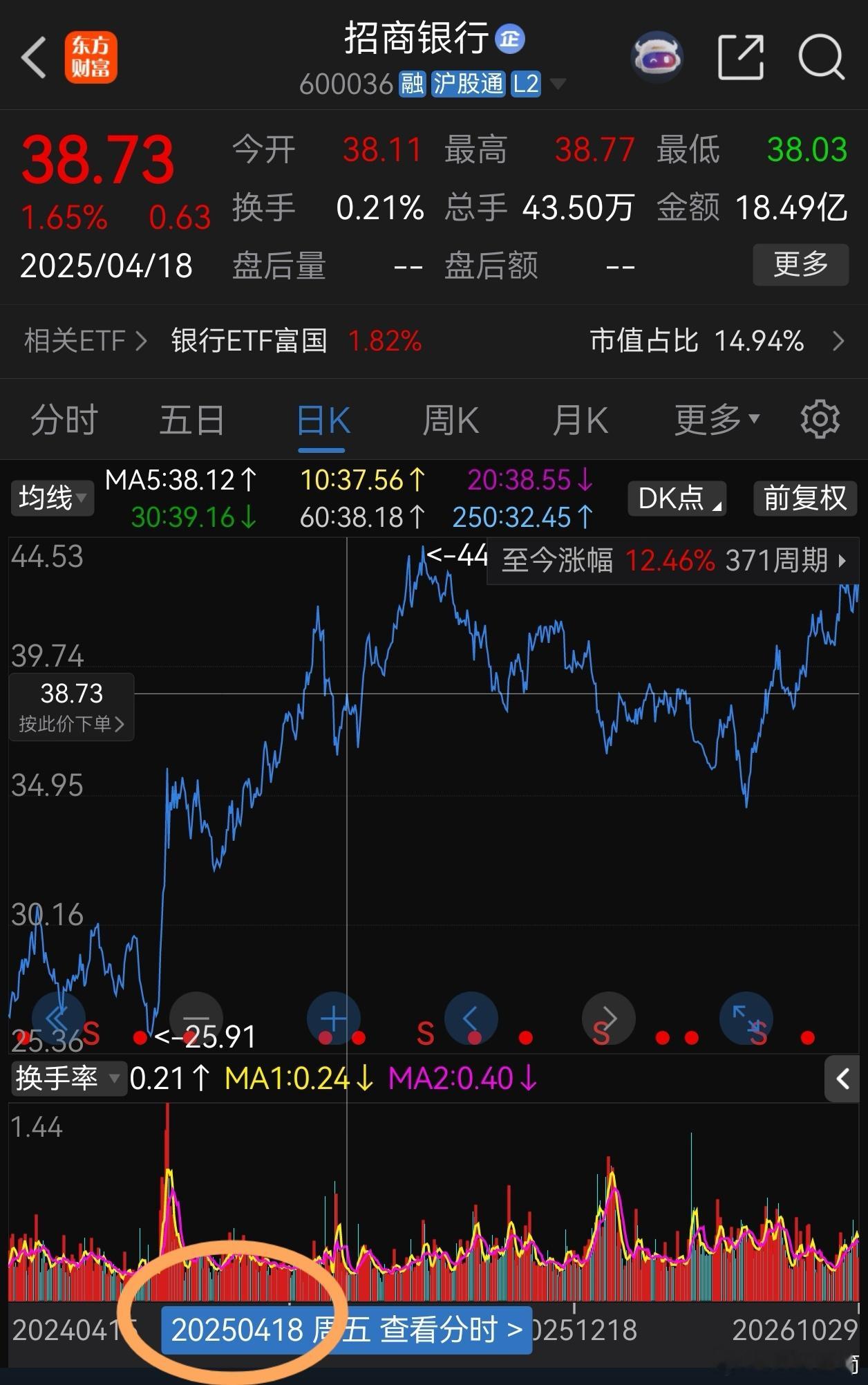 唯增长论是投机，不是投资。整天将“增长”挂在嘴边的人很可能投资还没有入门。只有看