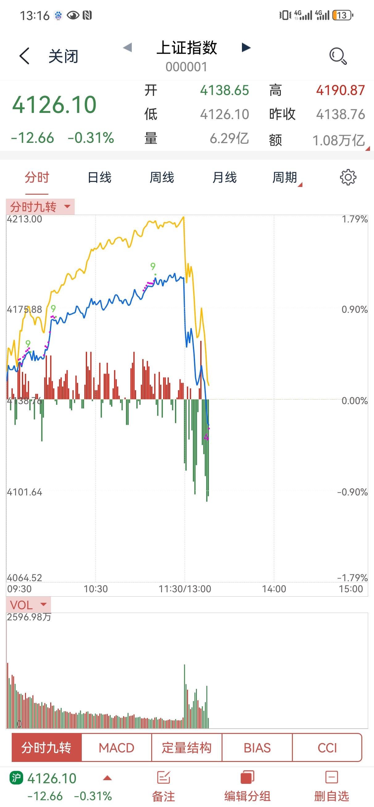 这是要打仗了还是已经打起来了[捂脸][捂脸]