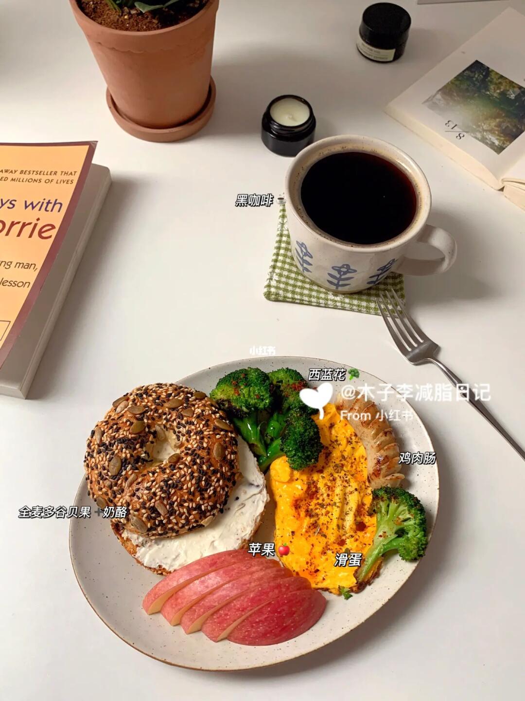 已瘦30斤|有一天你会看到努力的意义！