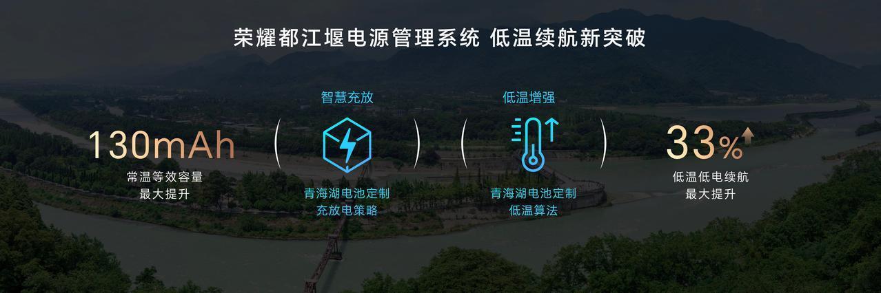 #尔滨必备手机# 很多小伙伴们一起天寒地冻的地方手机的续航就越来越不行，在很早之
