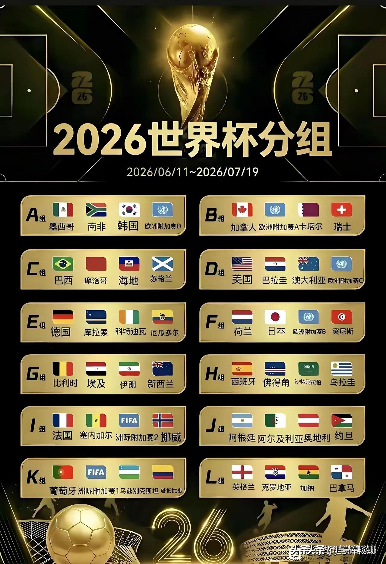 今年球迷有眼福了，6月世界杯即将开赛，在下面分组中找了半天也没找到中国队，大概是