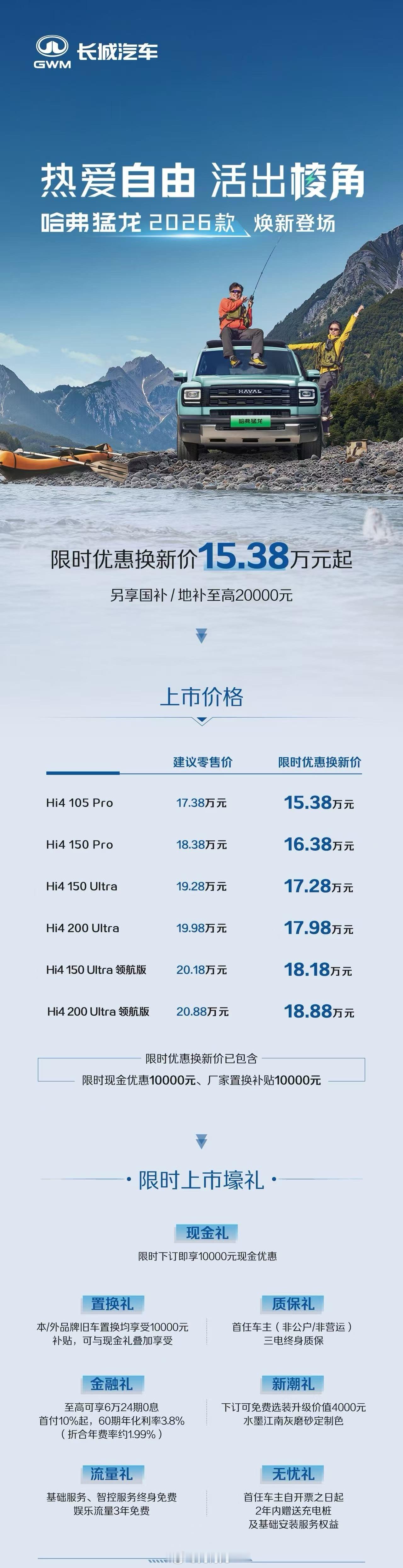 长城哈弗猛龙上市！15.38万起，猛龙猛起来！ ​​​
