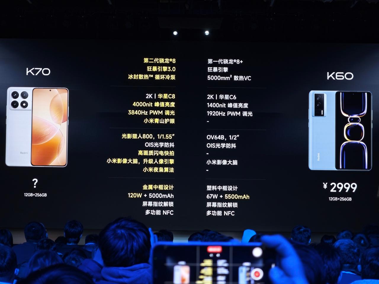 [笑哭][笑哭]连夜远程说服高管。