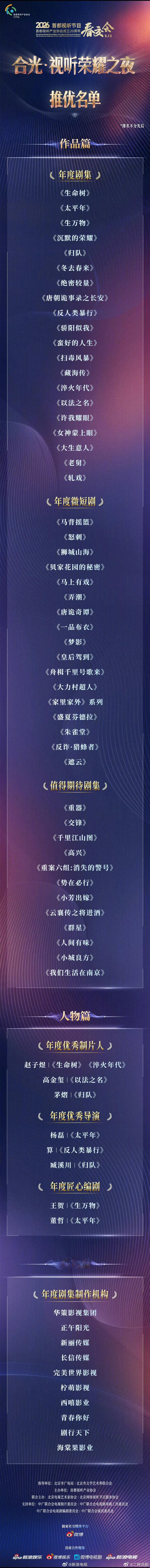 【二胖发布】2026首都视听春交会年度剧集共二十部：《生万物》 《生命树》《太平