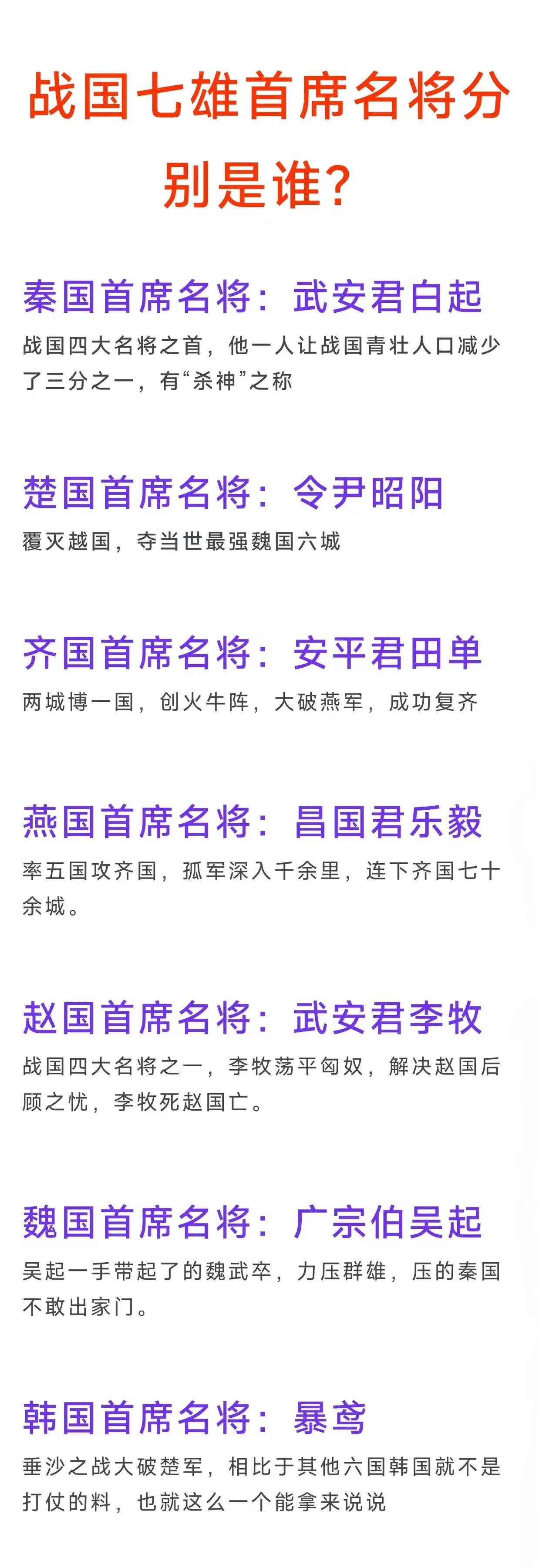 秦国首席名将战国最有名，但被秦王赐死
韩国首席名将大多数人都没听说过
赵国首席名