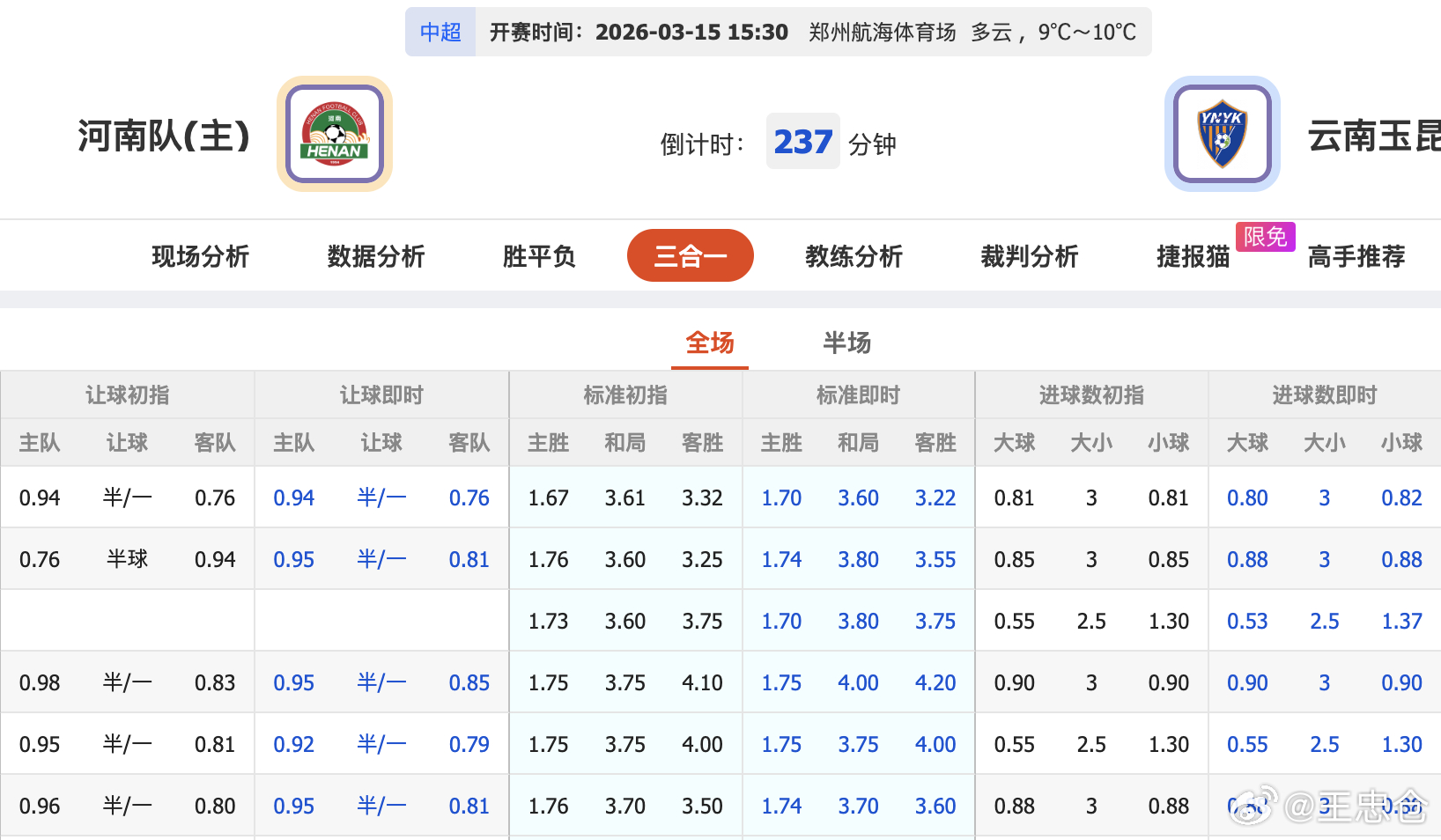 中超河南队VS云南玉昆 河南队第一轮就干掉了卫冕冠军，球市火爆，本场也是一票难求