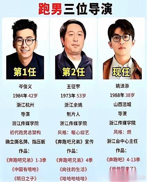 《奔跑吧》刚换导演那会儿，网上骂疯了，都说没了撕名牌，这节目就算到头了。结果第六