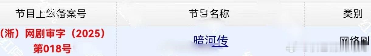 龚俊彭小苒 暗河传过审了诶，我还真有点想看这部，快点见面吧 ​​​