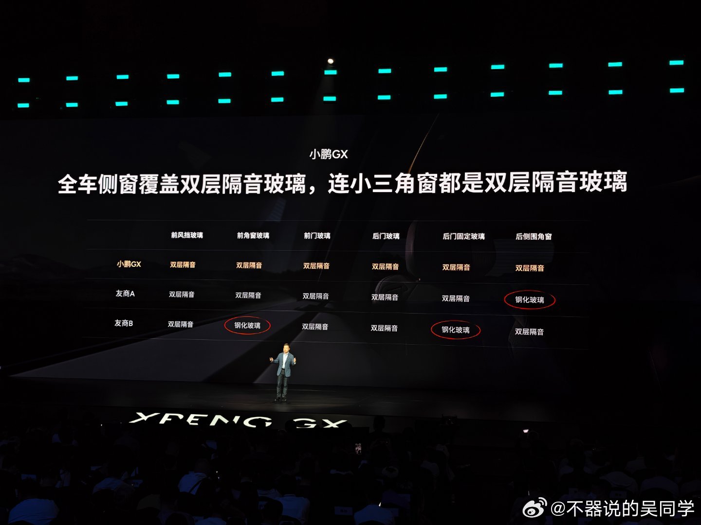 小鹏GX发布会 之前小鹏GX的预售价是39.98万，但说实话给的配置还是蛮高的，