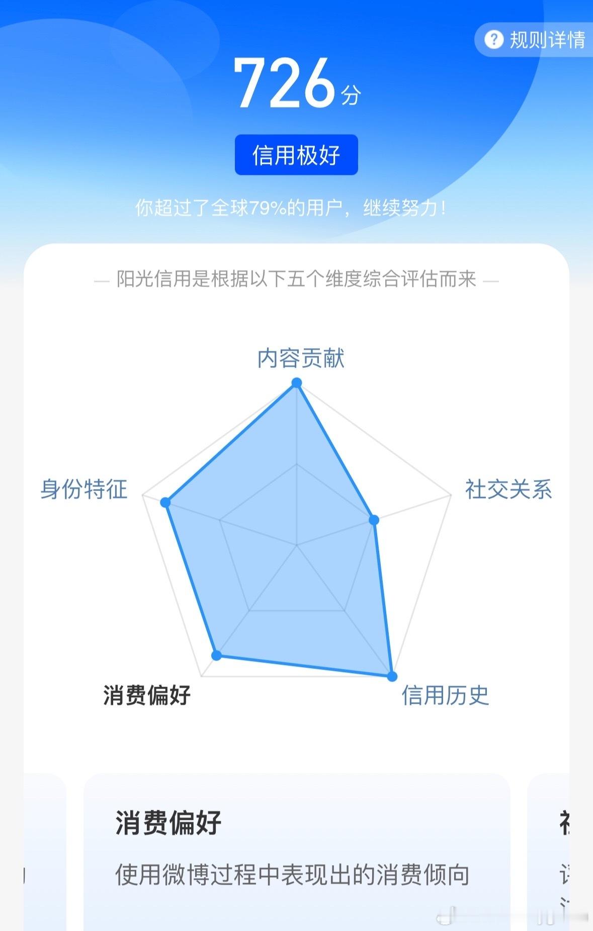 每日一善  阳光信用 克服惰性和游离的心绪，投入理性而自律的生活。勤奋是你生命的