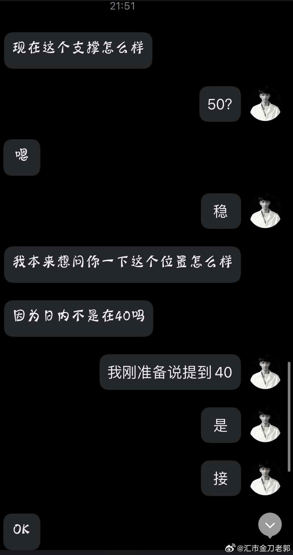 黄金金价波动外汇黄金现货黄金 底部筹码既然拿到了，就拿好。早上的也好，刚刚的也好