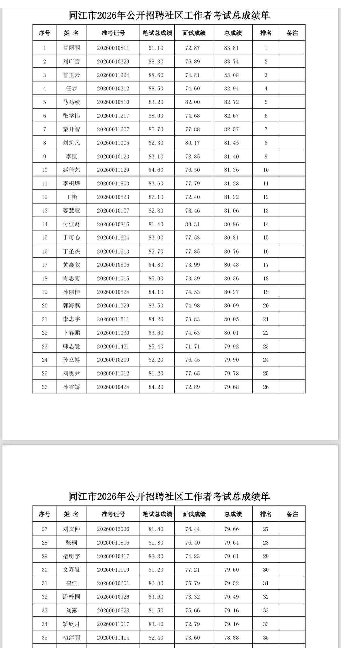 根据图片和搜索到的官方信息，为您整理了一份小红书文案：
标题：🔥同江社区工作者