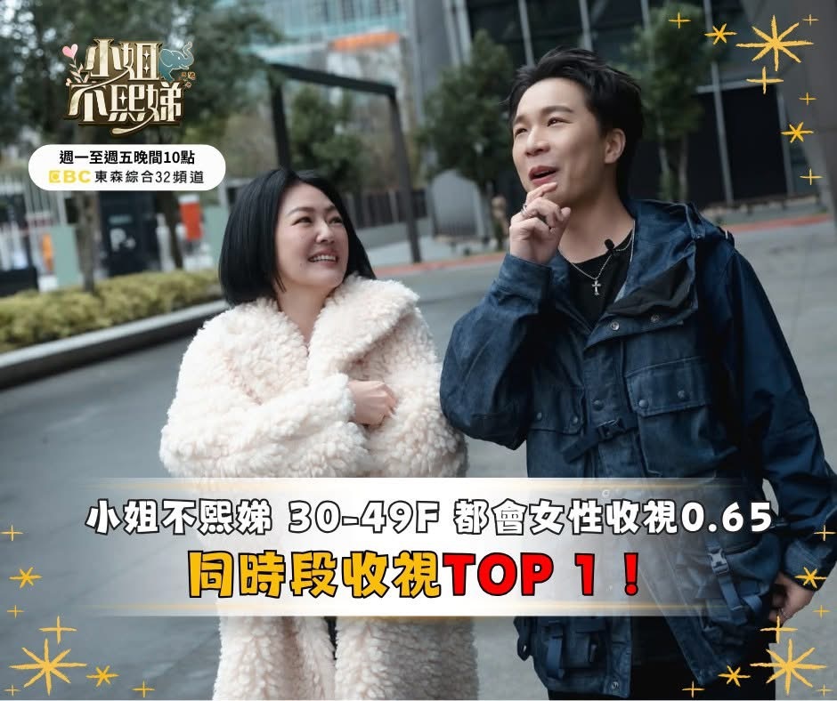 S回来主持后，已经不知道拿了多少个收视第一小姐不熙娣