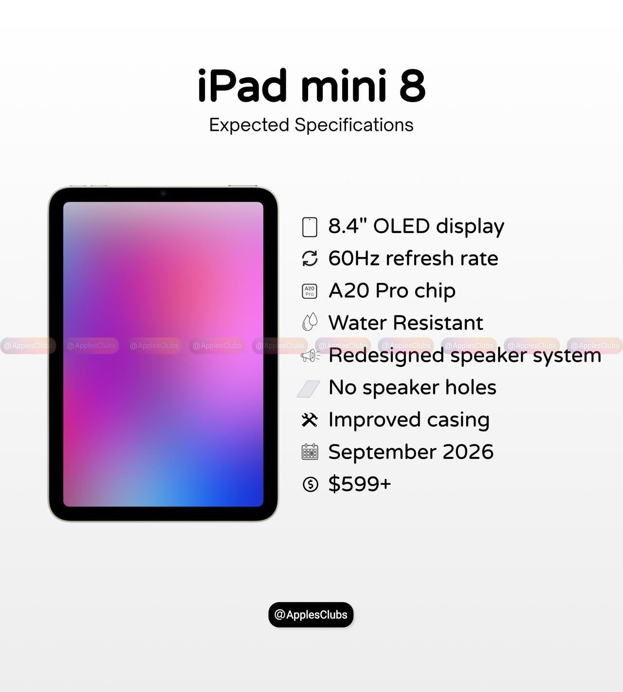 iPad mini 8 9月发布
8.4寸 60Hz oled 屏幕
A20Pr