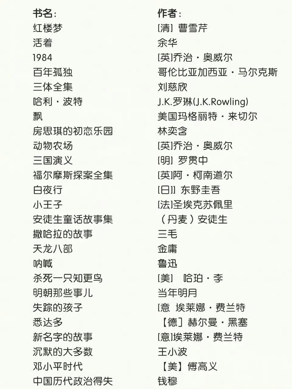 “经常看书与不看书，差距到底有多大。” 