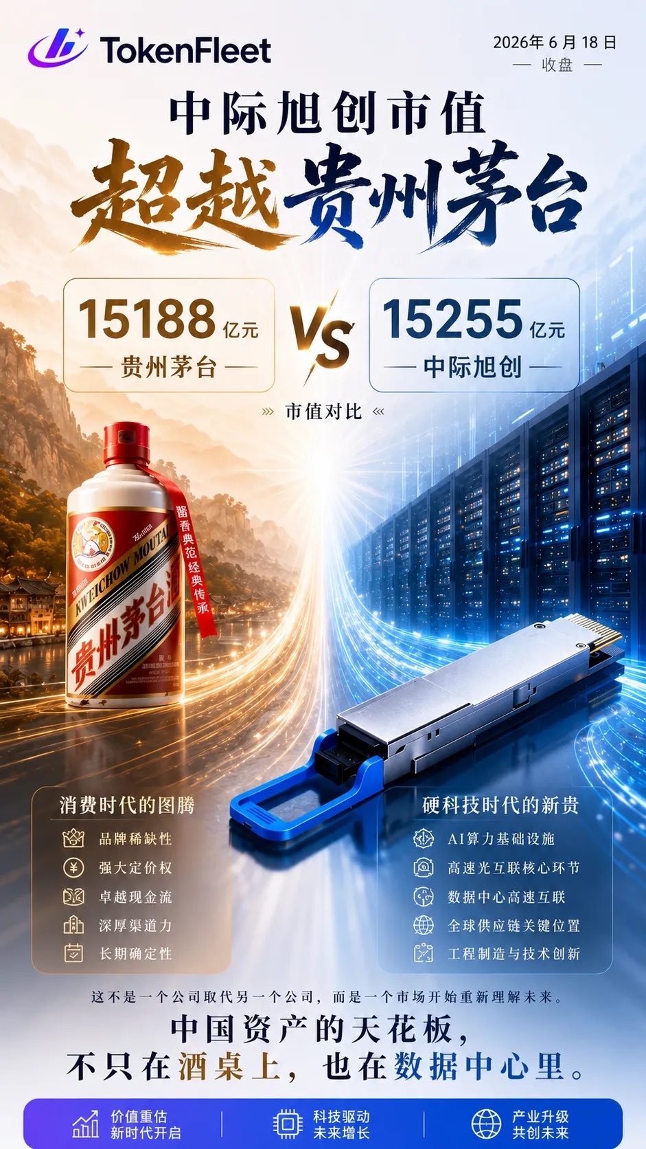 大国博弈科技兴国，国家强力推动科技发展，为了AI科技牛2亿多股民必须做出伟大牺牲