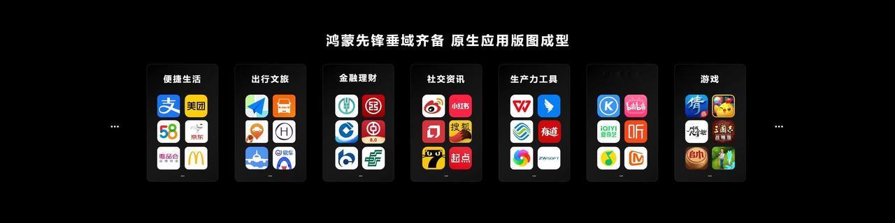 瞧，我注意到了什么，首批加入鸿蒙生态的APP和服务，还没有腾讯和字节跳动，如果到