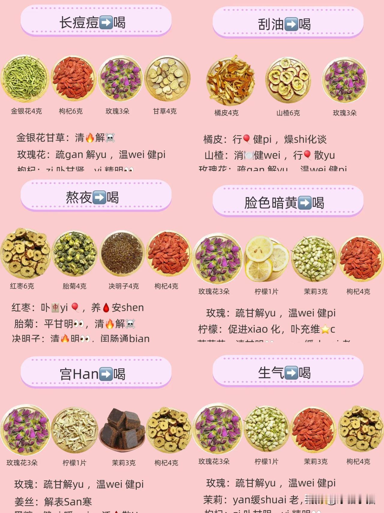 六款冬季养生茶‼️早喝早知道
不知道怎么养生的，这样喝
很多姐妹👭想要养生，可