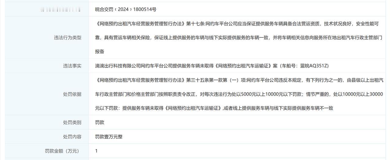 【滴滴出行（合肥）被罚1万元】近日，滴滴出行科技有限公司因平台公司提供服务车辆未