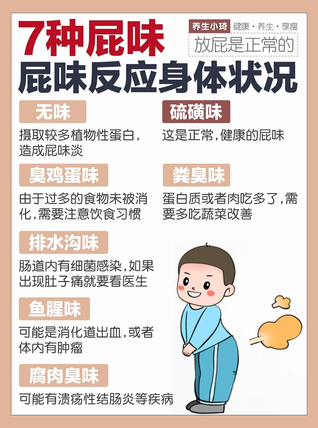 7种屁味反应身体状况｜闻一下你的屁味 放屁