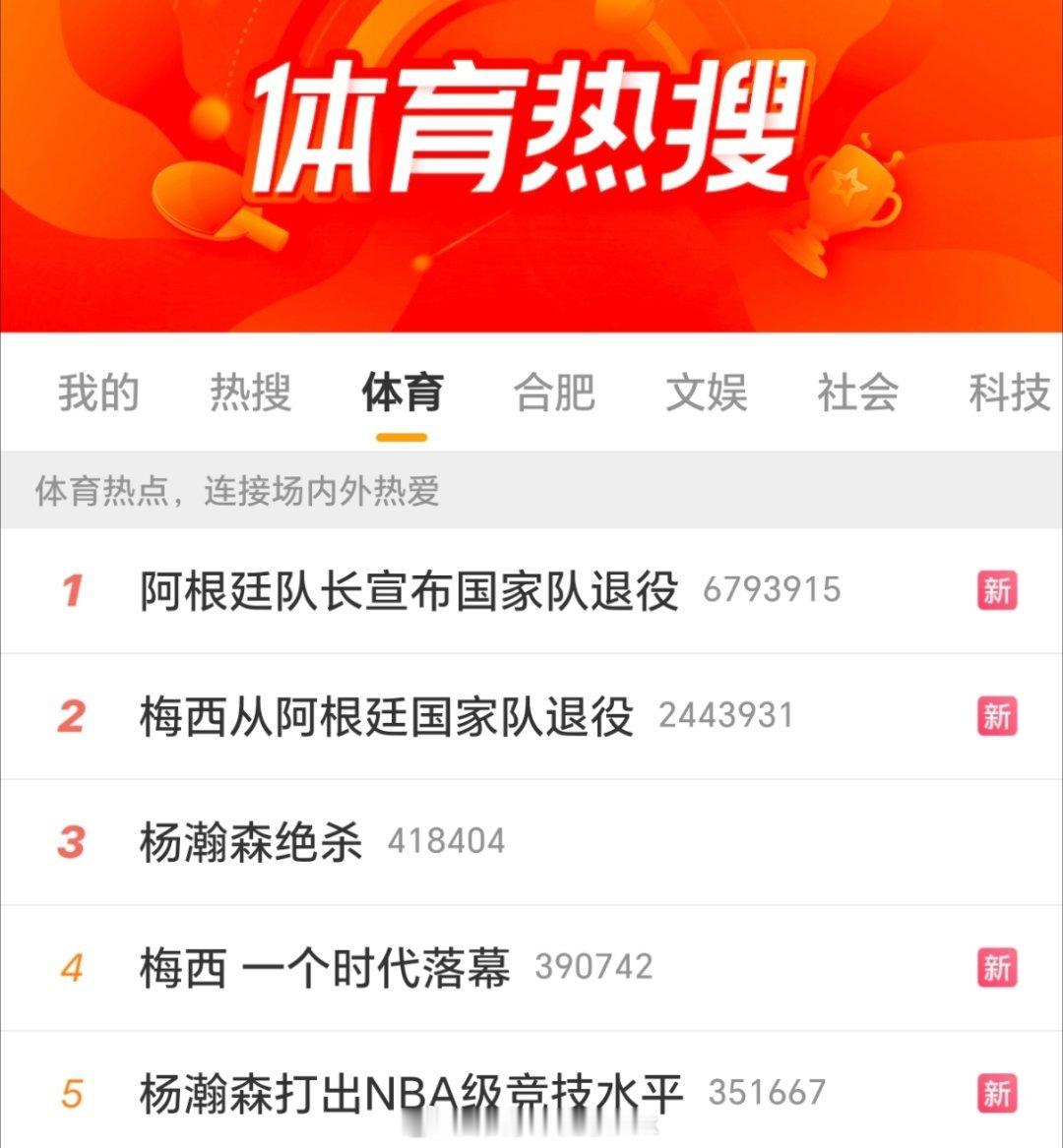 卧槽……终于看到梅西上热搜 ​​​