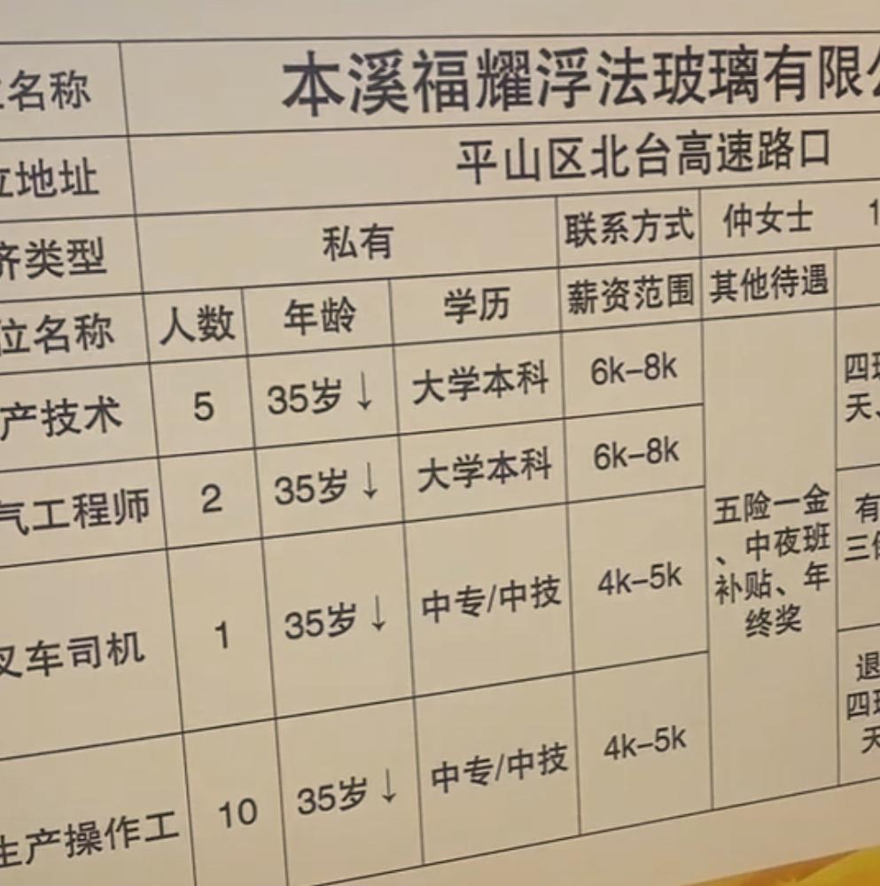 现在看来本溪市桥北工业园区发展得很不错，这里确实有很多薪资待遇不错的工作，对于有