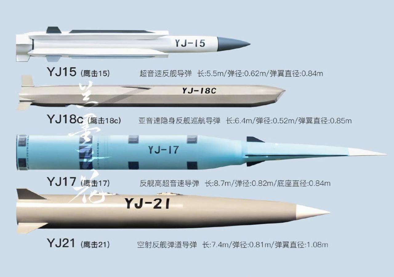 “敌舰终结者”鹰击反舰导弹家族，欢迎大漂亮航母、军舰选择！四百~六百KM距离选择