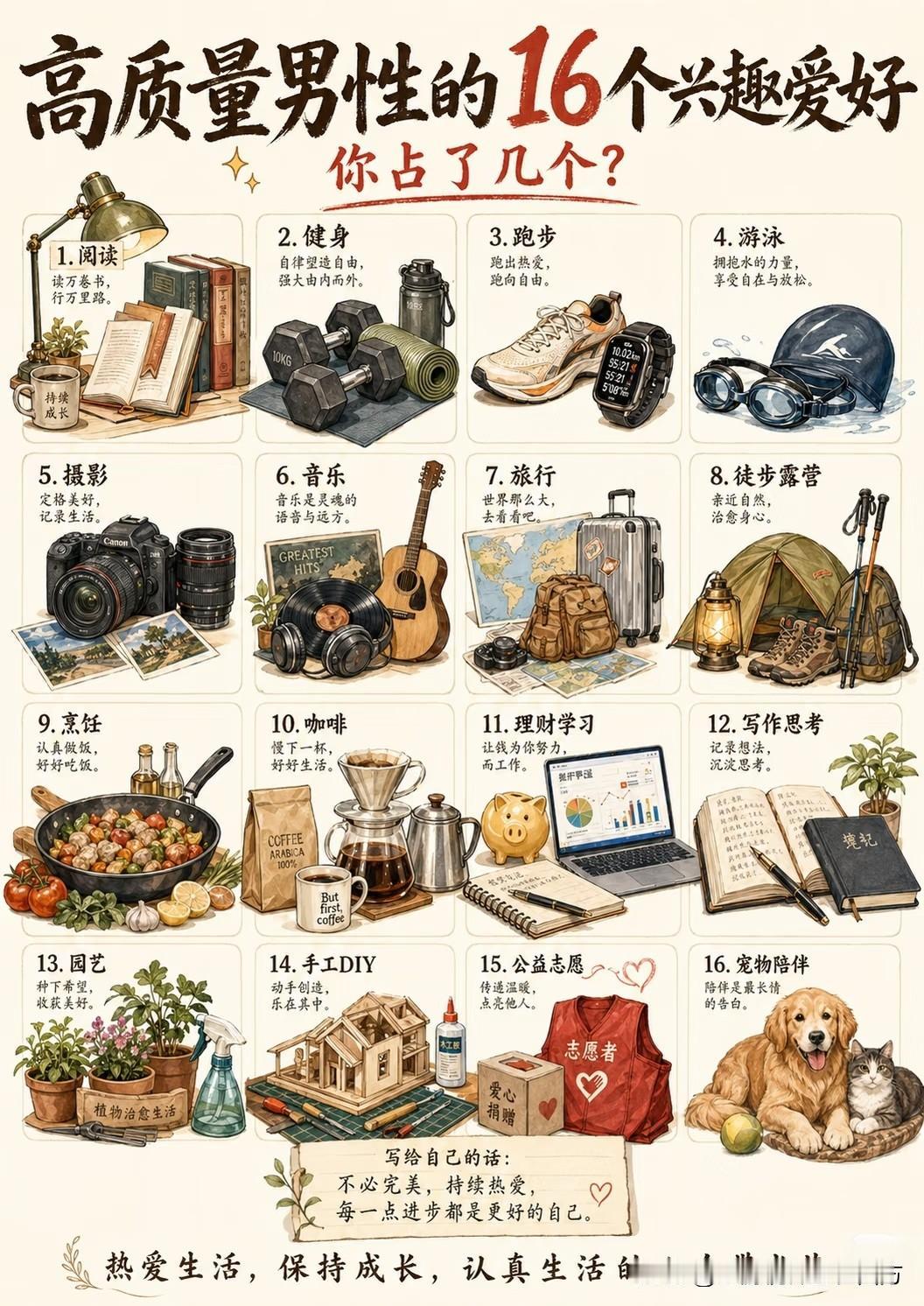 高质量男人的16个爱好，
藏着生活最好的模样

真正志在四方的男人，
从来不是只
