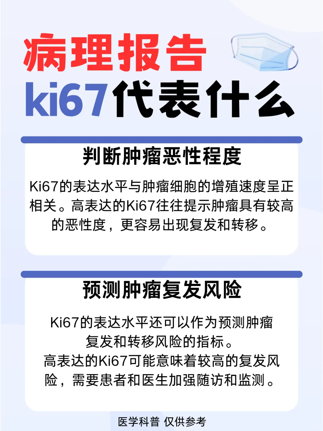 病理报告中的ki67是什么意思？